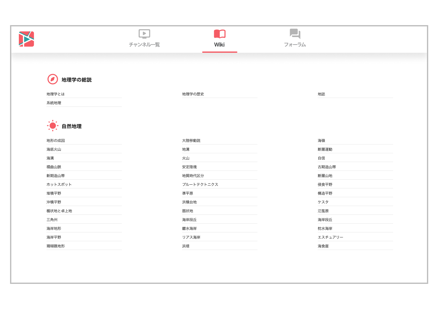wikiのイメージ