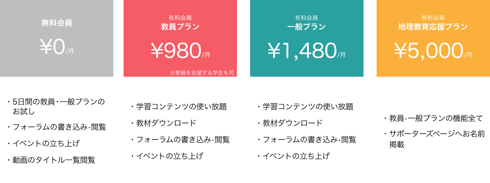 サービス