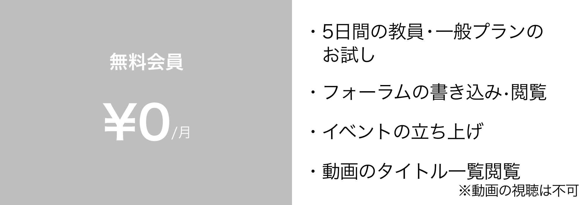 お試しプラン、5日間で0円